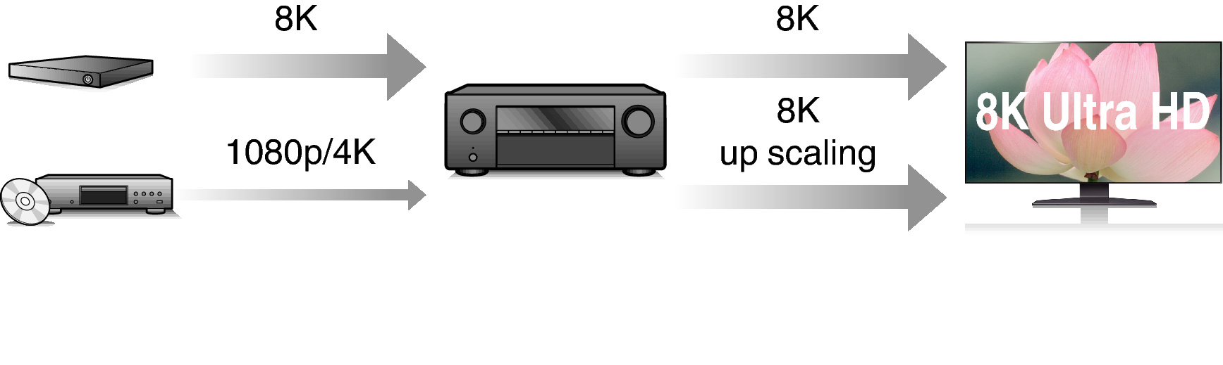 Feature2 S76